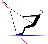     
: kite-speed-board.png
: 883
:	20.9 
ID:	25337